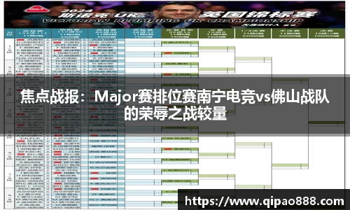 焦点战报：Major赛排位赛南宁电竞vs佛山战队的荣辱之战较量