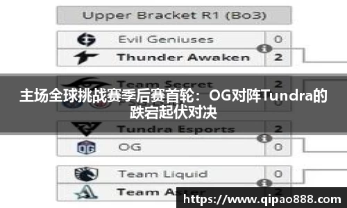 主场全球挑战赛季后赛首轮：OG对阵Tundra的跌宕起伏对决
